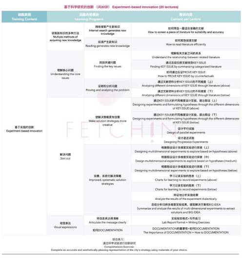 小众体育冠军名单大全最新,小众体育竞技项目有哪些