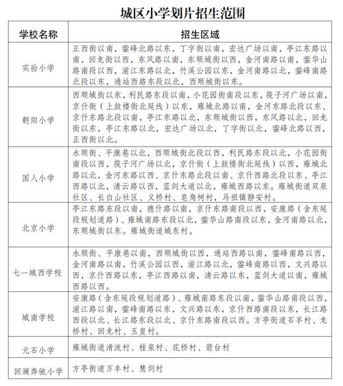 什邡市体育生名单公布最新,什邡市体育馆