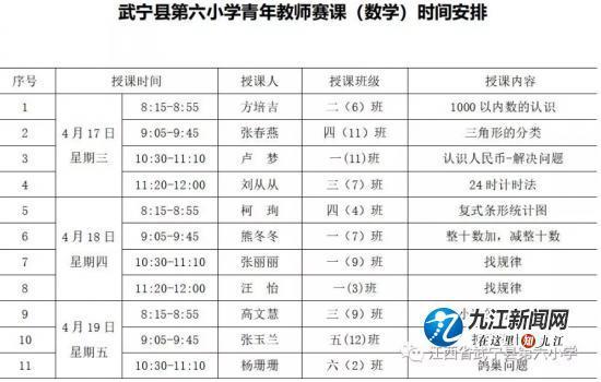 武宁六小体育老师名单图片,武宁县六小新生报名简章