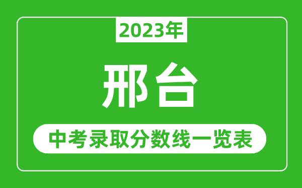 邢台市优秀体育生高中名单,邢台市一中体育特招