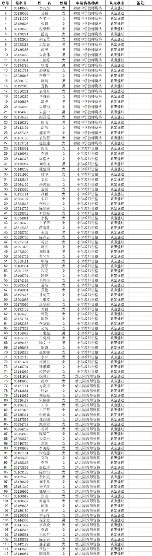 九龙小学体育教师名单公布,九龙小学体育教师名单公布了吗