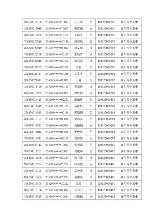 襄阳网红体育老师名单照片,襄阳体育学校