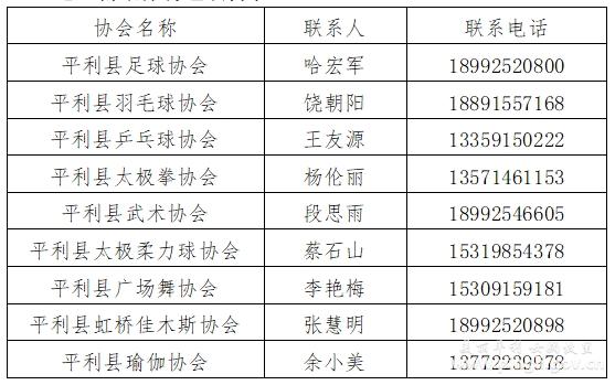 平利县体育班组名单表图片,平利县教育体育和科技局