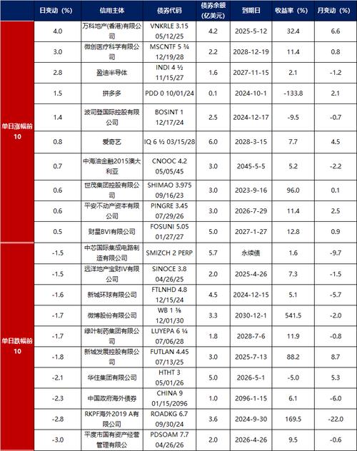 体育总局下属国企名单公示,体育总局下设部门