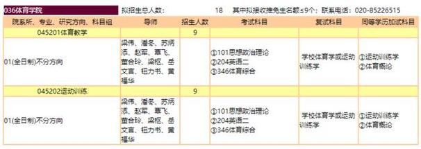 体育论文教授名单公示模板,体育教授简介