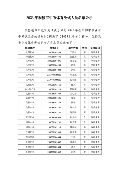 萧山中考体育老师名单公示,萧山区体育中考