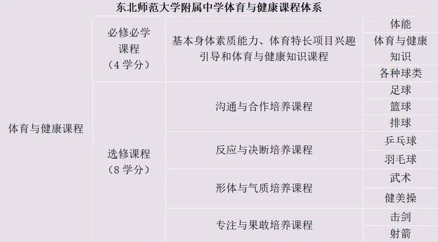 俄罗斯体育大学教研室名单,俄罗斯体育大学教研室名单查询