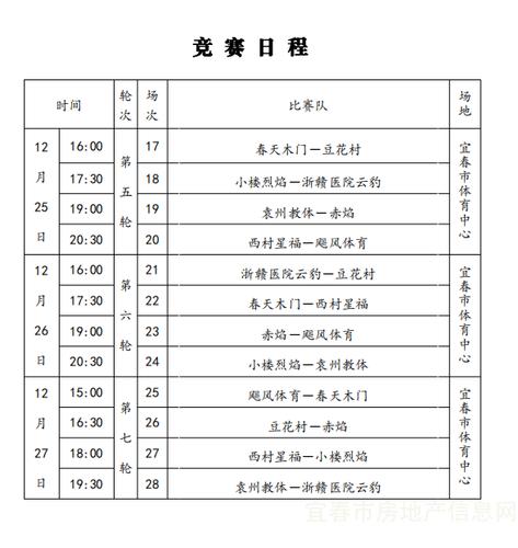 宜春体育中心中标公告名单,宜春体育中心中标公告名单公示