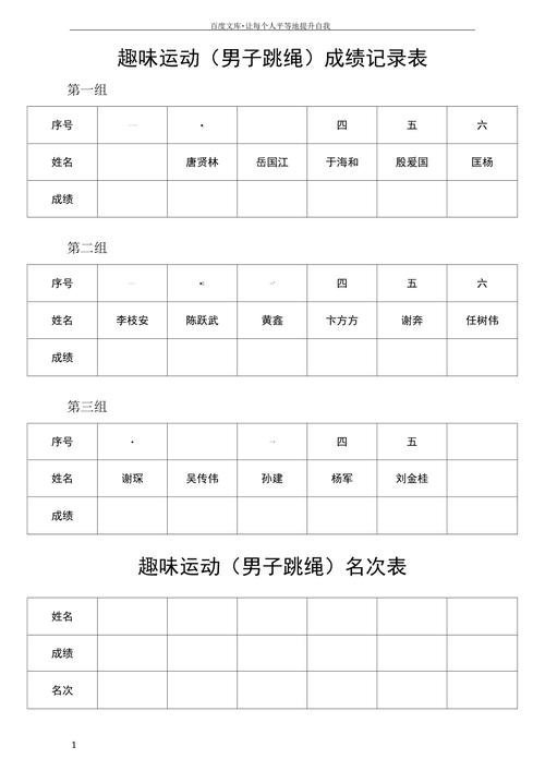 体育成绩名单模板范文图片,体育项目成绩表