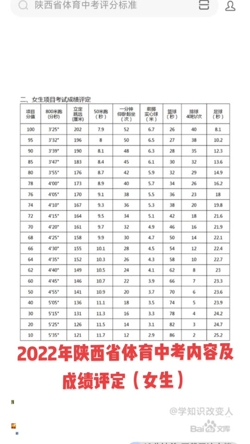 山东省中考体育生名单公示,山东体育中考2022