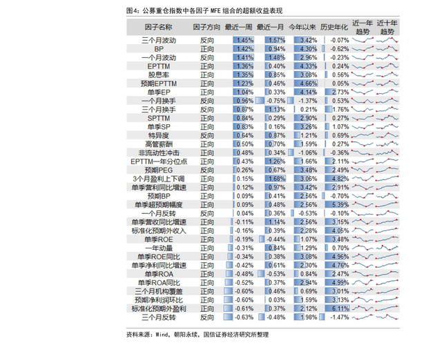 体育行业龙头公司最全名单,体育行业龙头股