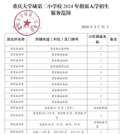 坡巷小学体育老师名单电话,坡巷小学最新消息