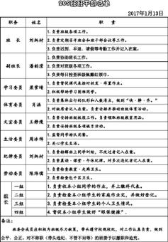 柘塘小学体育老师名单电话,柘塘初级中学官网