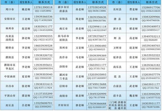 前营初中体育老师名单电话,前营初中体育老师名单电话是多少