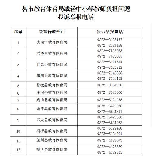 九龙小学体育教师名单电话,九龙小学体育教师名单电话查询