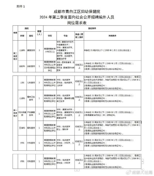 南京体育老师临聘名单公示,南京体育老师临聘名单公示最新