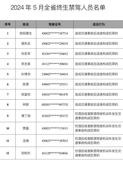 攸县明阳体育老师名单公布,攸县明阳学校教师招聘