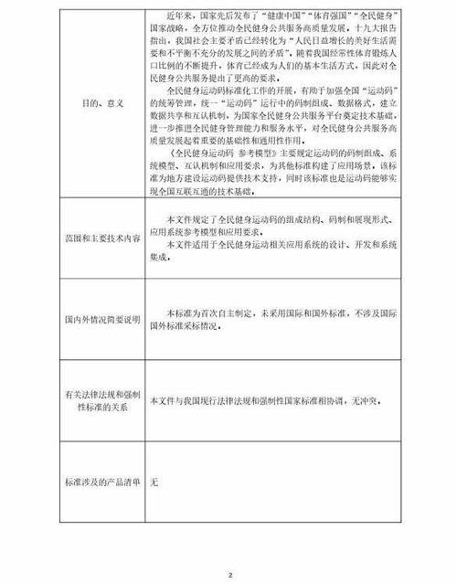 体育总局危险运动项目名单,体育项目危险系数排行榜