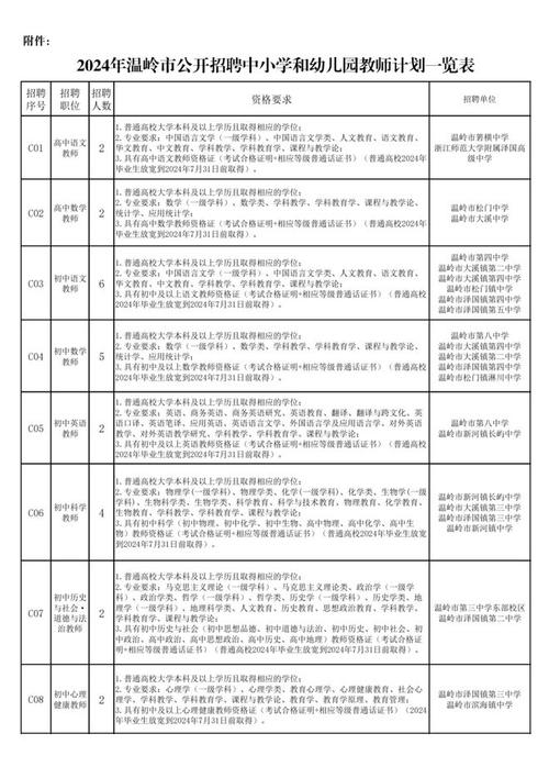 罗湖体育教师面试名单公布,罗湖区2020教师招聘体检公告