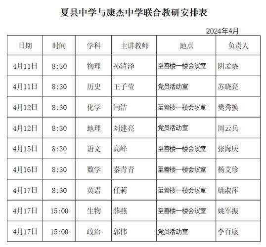 康杰小学体育老师名单照片,康杰中学公示教师招聘