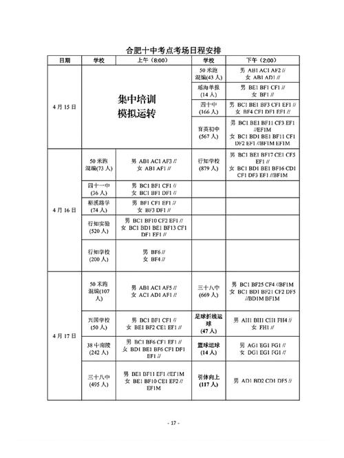 合肥32中学校体育队名单,合肥三中体育班