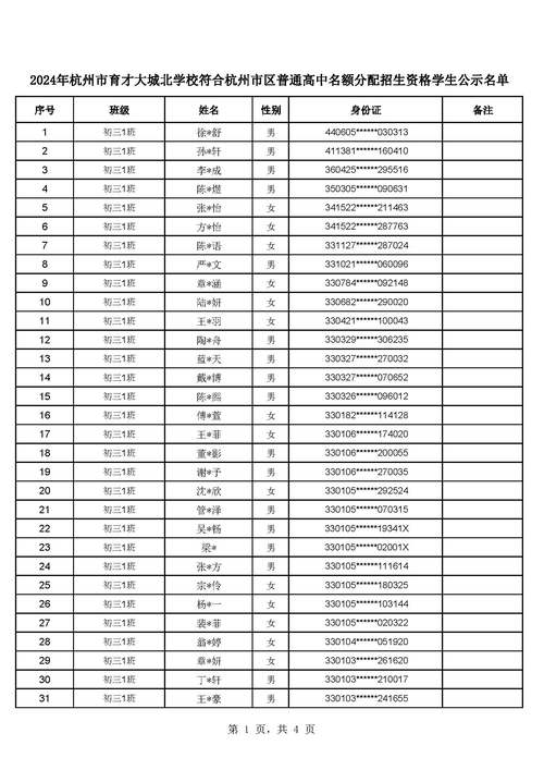 杭师大体育指导组名单公示,杭师大体育指导组名单公示最新