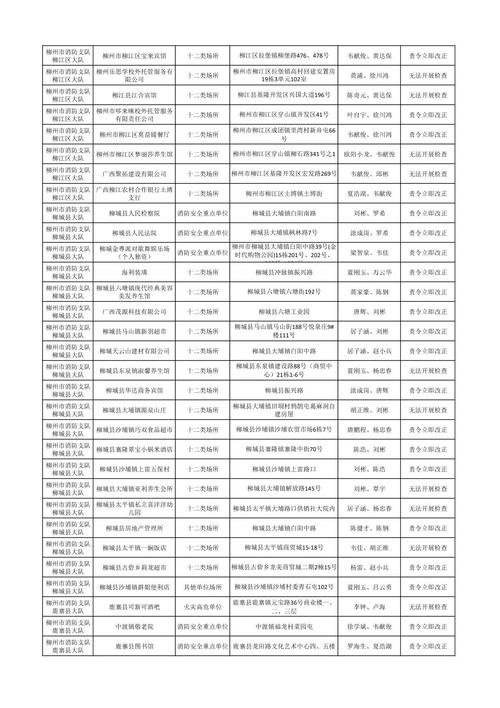 拉堡体育中心教练名单电话,拉堡体育中心教练名单电话是多少