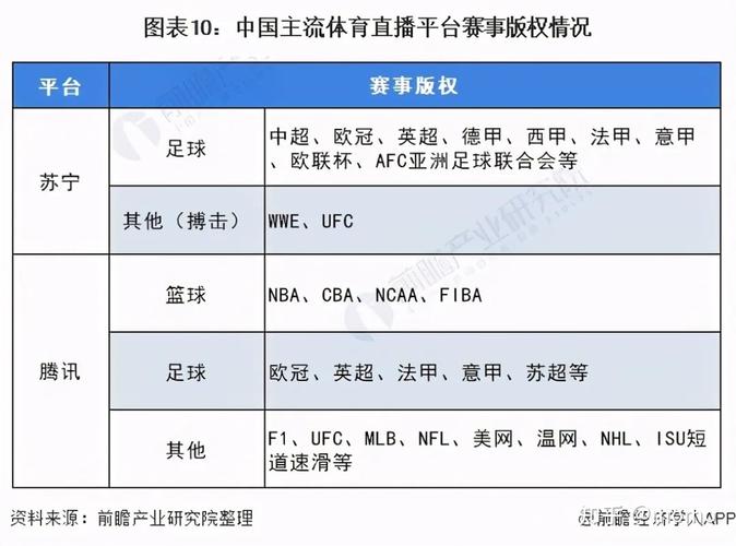 中国体育赛事运营企业名单,中国体育赛事运营企业名单公布