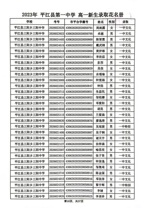 大井中学体育生名单表图片,大井一中