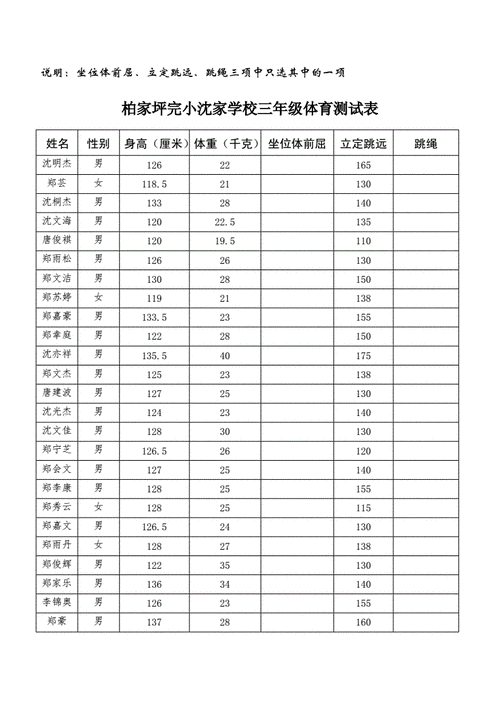 体育成绩名单模板范文图片,体育成绩名单模板范文图片高清