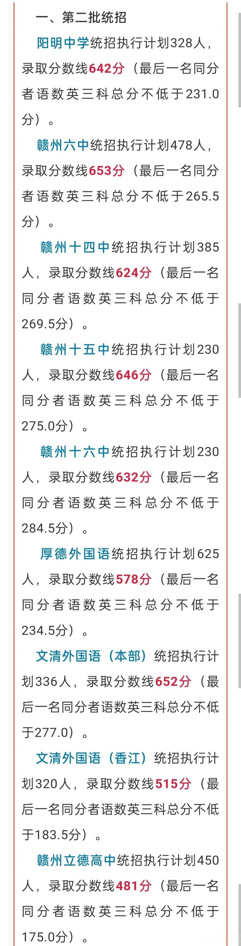 赣州中学体育特长录取名单,赣州中考特长生录取分数线