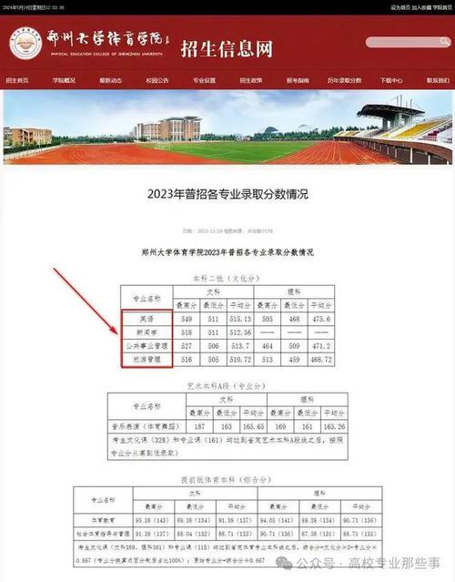 郑州大学体育硕士录取名单,郑州大学体育硕士录取名单公示