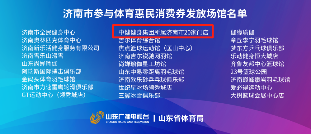 山东体育消费券开发商名单,体育消费券发放方案