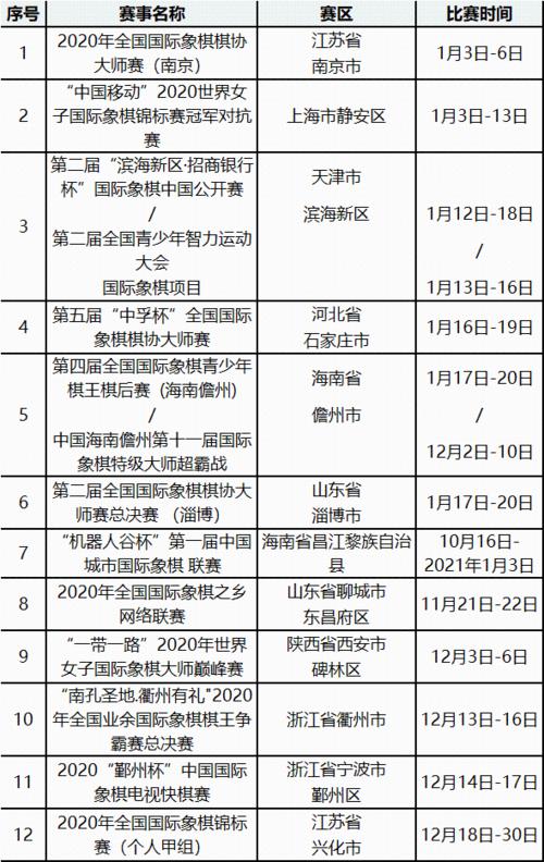 中国先进体育单位名单查询,中国先进体育单位名单查询系统