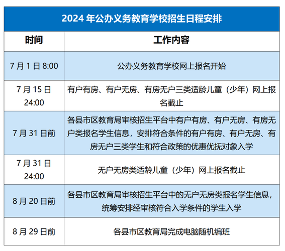 株洲体育老师面试名单公布,株洲体育老师面试名单公布时间