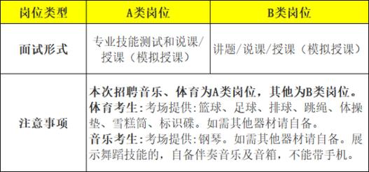 增城应元学校体育老师名单,增城应元学校体育老师名单电话