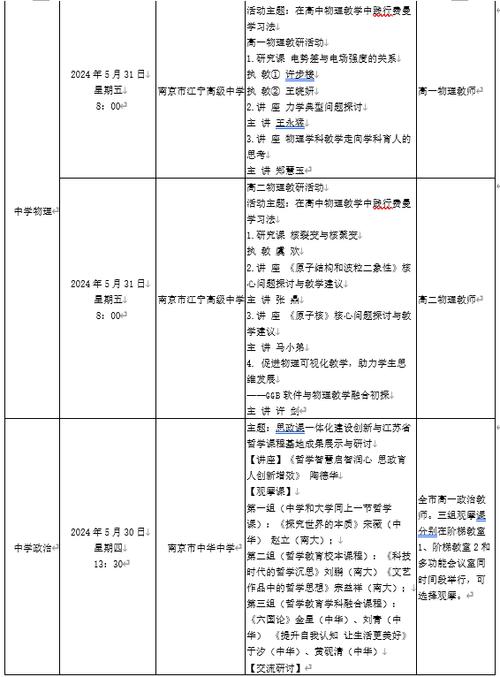 程桥初中体育老师名单公示,程桥初中体育老师名单公示栏图片