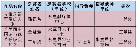 桥头小学体育老师名单电话,桥头小学体育老师名单电话查询