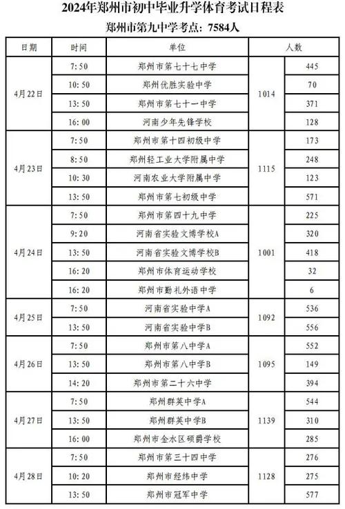 一高体育加试名单查询官网,一中体育考试