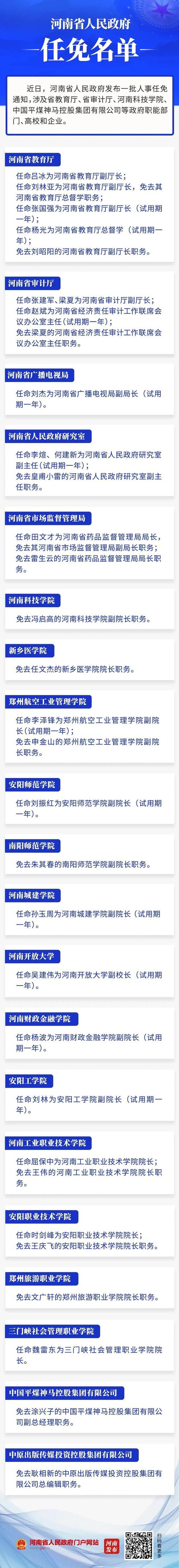 河南城建学院体育老师名单,河南城建学院师资力量