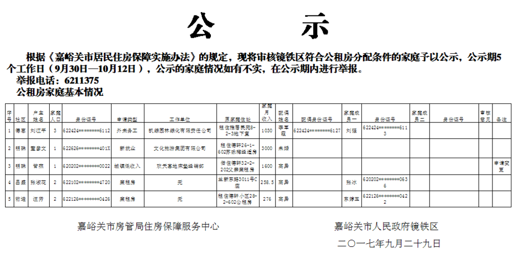 云南体育局公租房公示名单,云南体育局公租房公示名单公布