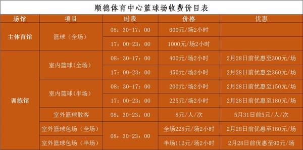 顺德体育用品生产企业名单,顺德体育运动学校