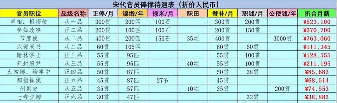 职田中学体育教师名单电话,职田中学王栓龙