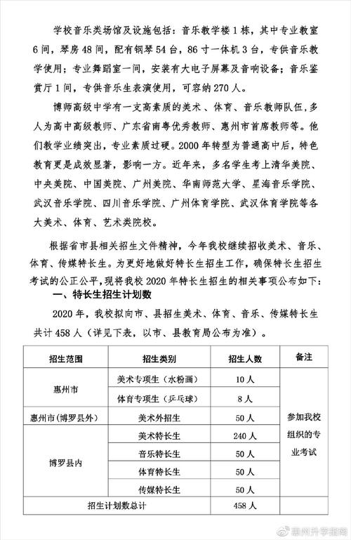 博师高级中学体育老师名单,博师高级中学录取名单