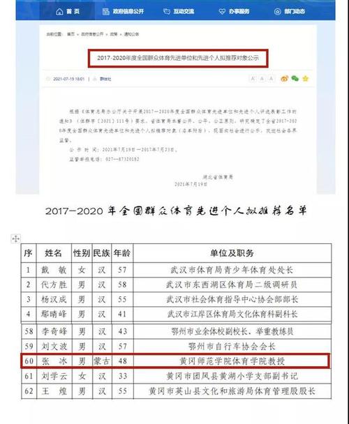 全国群众体育达标先进名单,2021全国群众体育先进