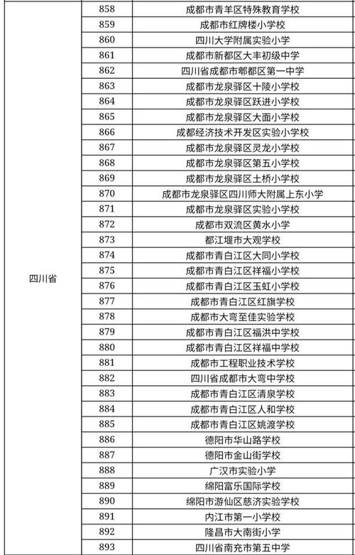 成都初中体育特色学校名单,成都初中体育特色学校名单表