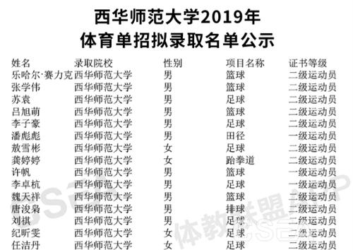 西华师范体育老师名单公示,西华师范大学体育类