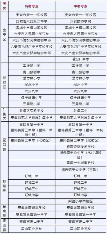 荫营中学体育老师名单公示,荫营中学体育老师名单公示图片