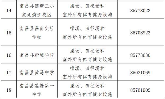 南昌市体育机构名单表最新,南昌县体育