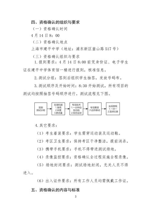 临港建平中学体育老师名单,临港建平中学体育老师名单照片